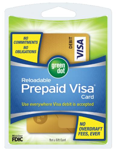 Best Reloadable Visa Debit Card