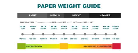 Best Weight Cardstock For Cards