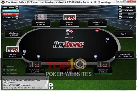 Betonline Poker Official Site