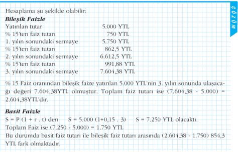 Bileşik faiz hesaplama