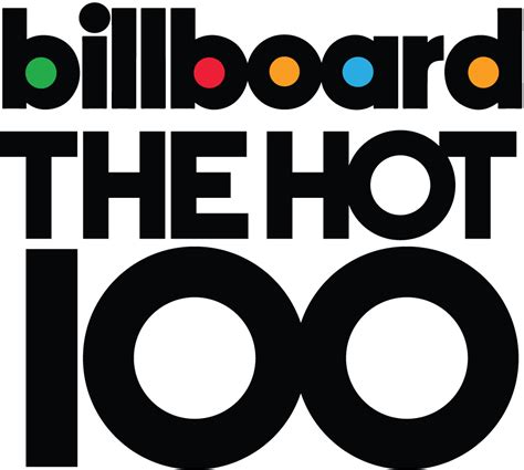 Billboard hot 100 تحميل 2018