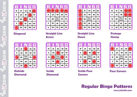 Bingo Card Game Instructions Bingo Card Game Instructions