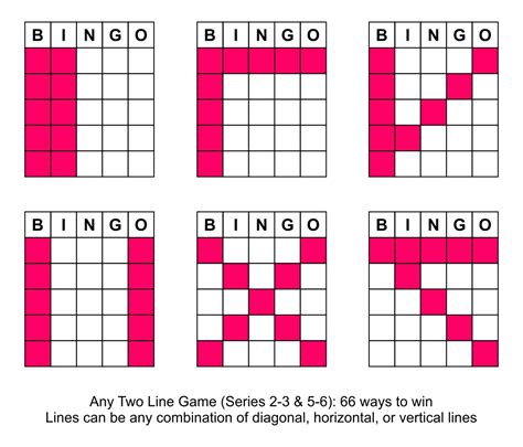 Bingo Variations Patterns