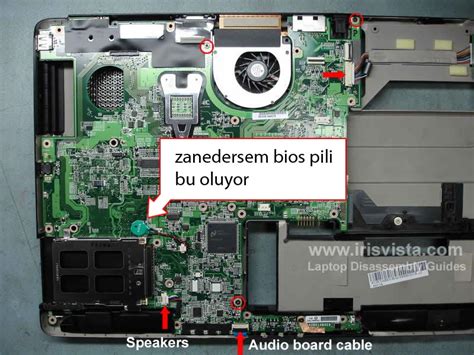 Bios nerede