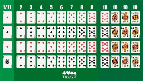 Blackjack 5 Cards 21