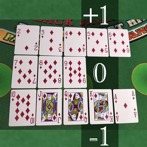 Blackjack Card Values Counting
