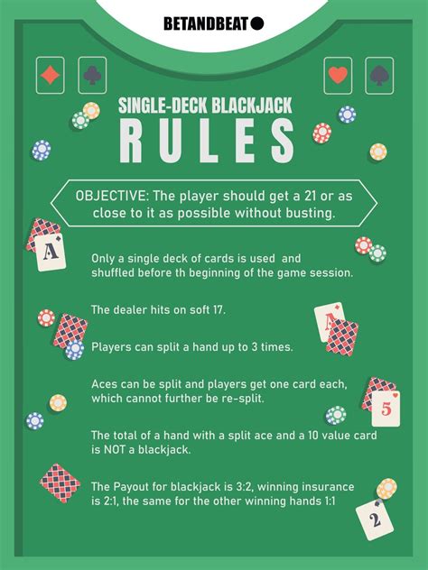 Blackjack card game instructions