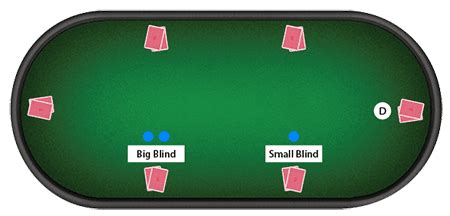 Blinds Poker Texas Hold'em