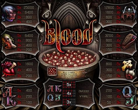 Blood slot