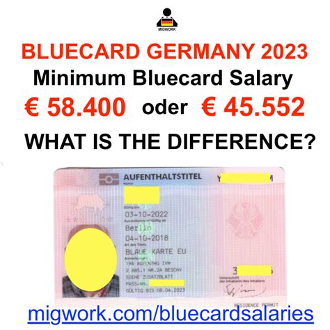 Blue Card Germany Salary 2022