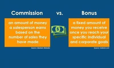Bonus Vs Commission Vs Incentive