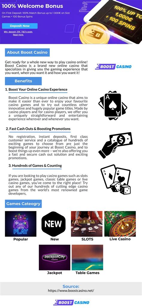 Boost Casino Play at No Registration Casino Online.