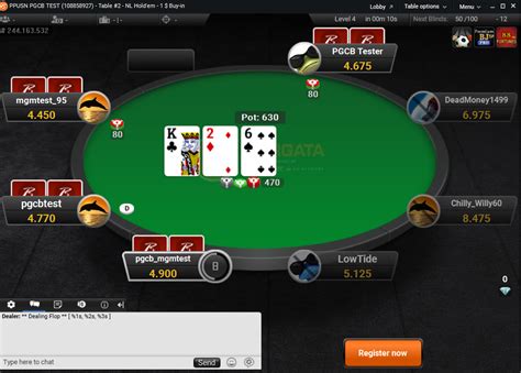 Borgata Online Poker Pennsylvania