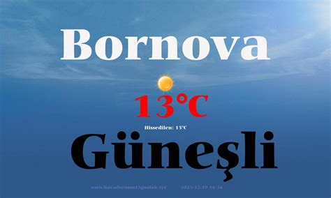 Bornova hava durumu saat başı