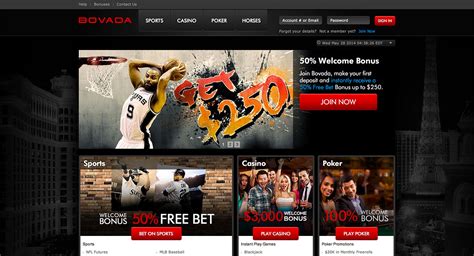 Bovada Sportsbook Review - Online Sports Betting.