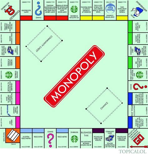 British Monopoly Game