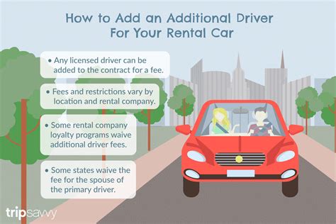 Budget Car Rental Additional Driver Policy