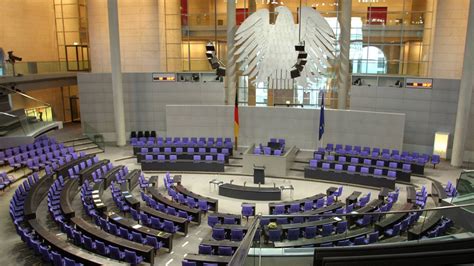 Bundestag nedir