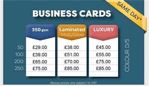 Business Card Prices Uk
