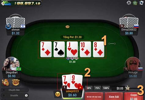 Cách Chơi Poker Chuyn Nghiệp