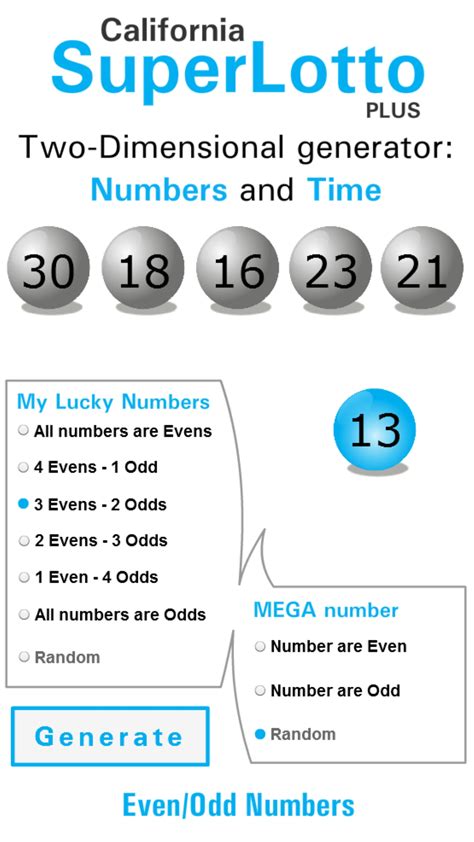 Ca Lottery Super Lotto Winning Numbers