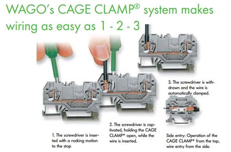 Cage Clamp Vs Spring Clamp