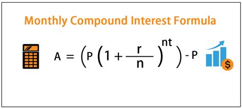 Calculate Compound Interest Monthly