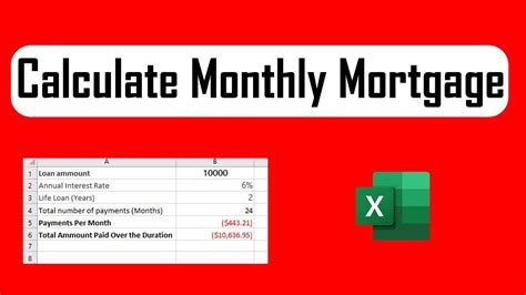 Calculate Monthly Mortgage Payment Calculator