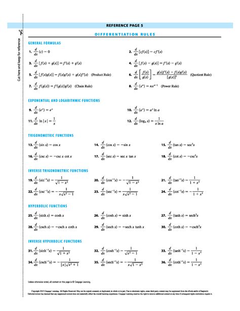 Calculus 1 شرح pdf