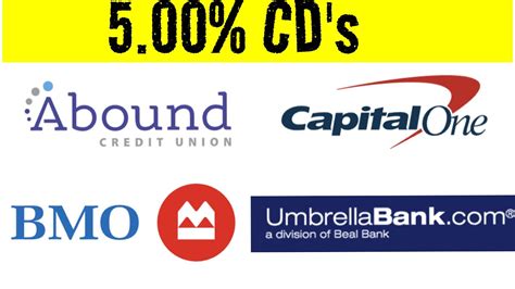 Capital One High Yield Cd Rates Today