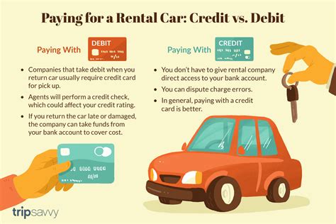 Car Rental Deposit With Debit Card