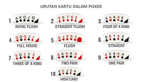 Cara Bagi Kartu Poker