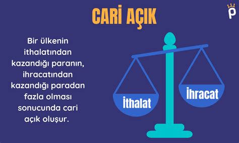 Cari açık ne demek