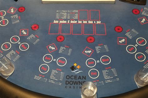 Casino Hold'em Explained