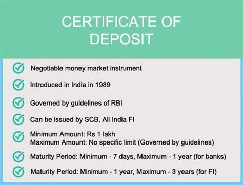 Certificate Of Deposit Mutual Fund