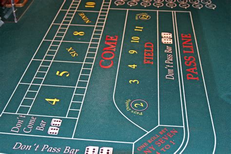 Cheapest Craps Tables In Vegas