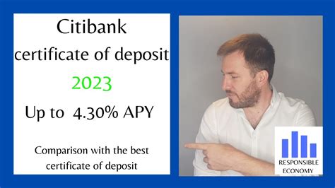 Citibank Term Deposit