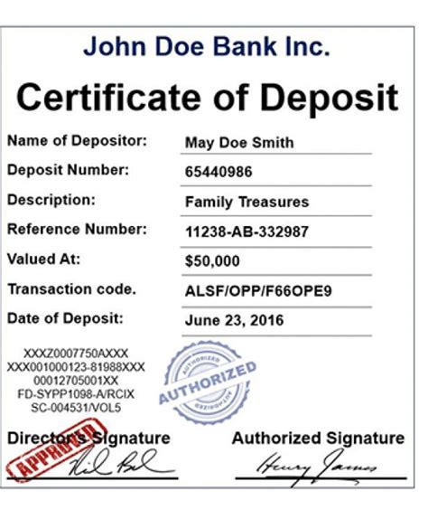 Citizens Bank Of Florida Deposit Certificate Citizens Bank Of Florida Deposit Certificate