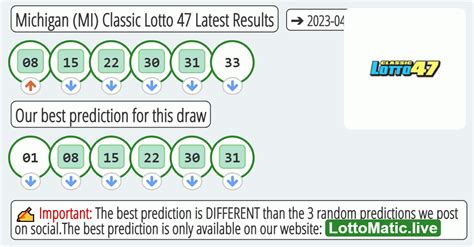 Classic Lotto 47 Mi Results