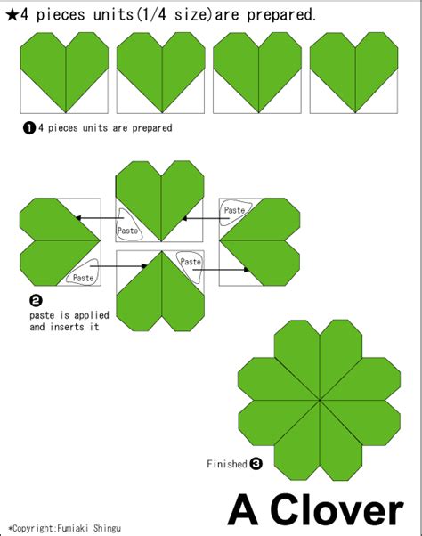 Clover Instructions