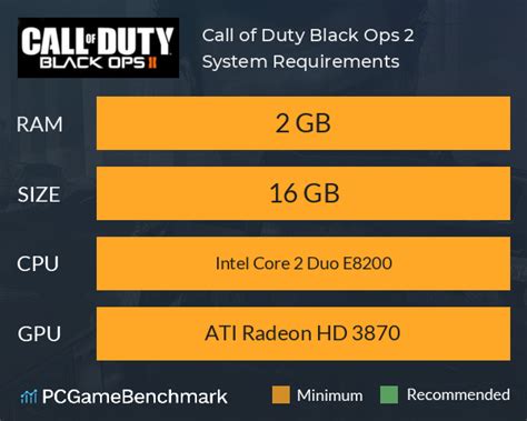 Cod Bo 2 System Requirements