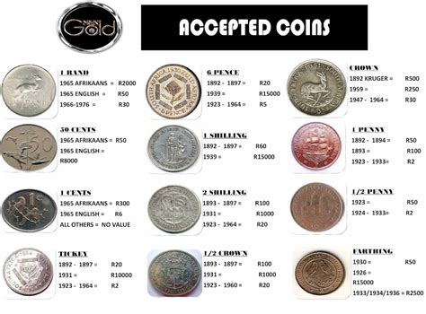 Coins Value Old Coin Prices