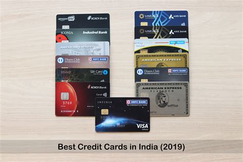 Company Credit Card India