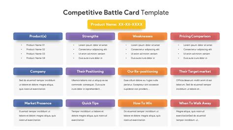 Competitive Battle Card Examples