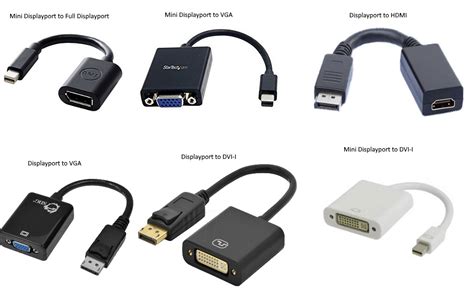 Computer Video Adapter Types