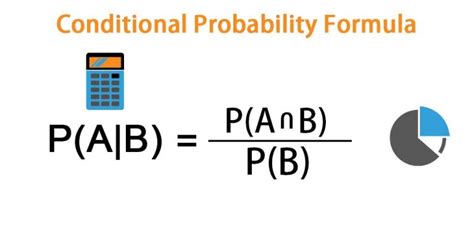 Conditional Probability Formula Calculator