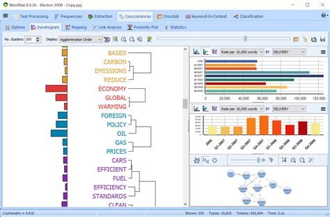 Content analysis software free download