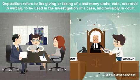 Court Deposition Meaning