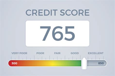 Credit Free Score Sign In