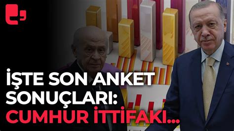 Cumhur ittifakı anket sonuçları